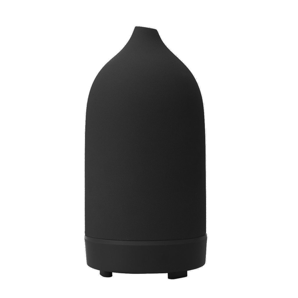 Home Diffusers – things to come